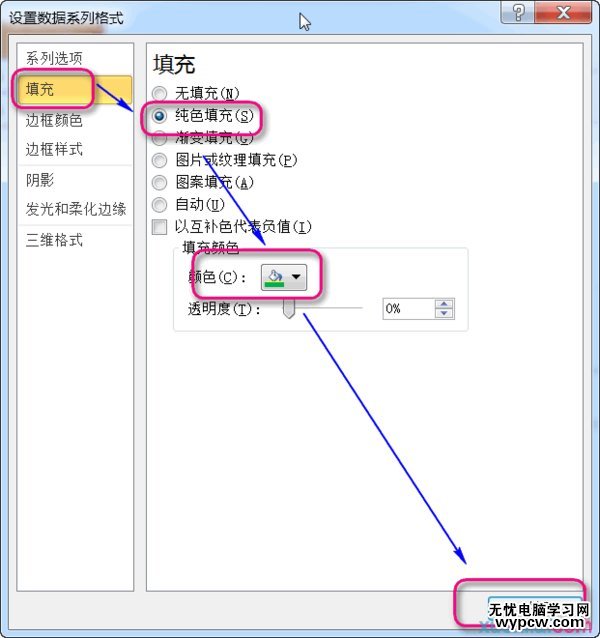excel2010恢復圖表里的數據系列格式方法