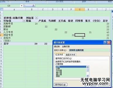 excel2010數據透視圖的說明