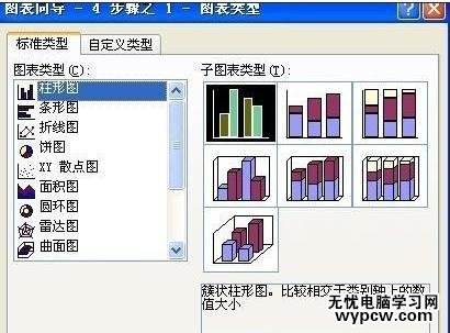 excel2013表格創(chuàng)建圖表的方法