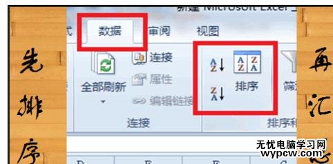 Excel中表格數據進行分類匯總的操作方法_Exce表格數據怎么進行分類匯總