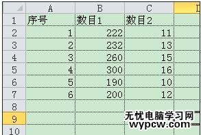 excel2010建立兩個y軸的圖表教程