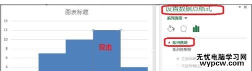 excel 2013直方圖制作教程_excel 2013直方圖要怎么制作