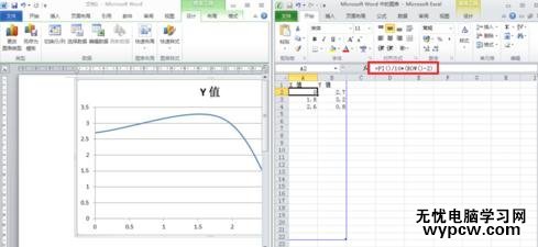 word2010制作函數(shù)圖像的步驟