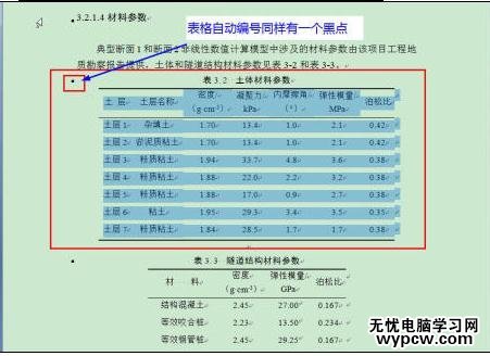Word2007實(shí)現(xiàn)圖表公式自動(dòng)編號(hào)的三個(gè)技巧