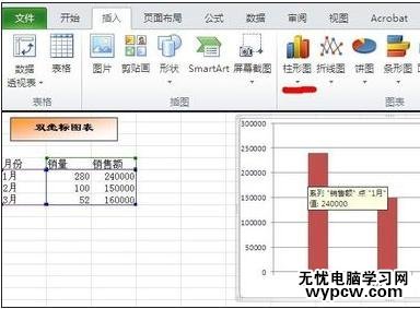 excel2010圖表制作雙坐標(biāo)軸的方法