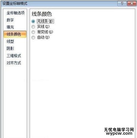 excel2007 制作規范圖表教程