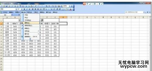 excel表格轉換圖形的教程