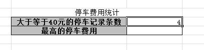 excel2010統計符合條件的個數的方法