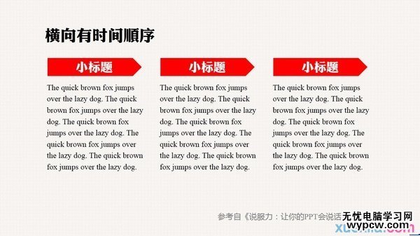 出彩的PPT是怎樣煉成的
