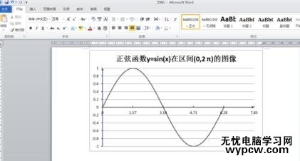 word2010制作函數(shù)圖像的步驟