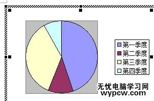 如何在word中畫統(tǒng)計(jì)圖表_在word中畫統(tǒng)計(jì)圖表的方法