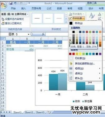 excel2007 制作規范圖表教程