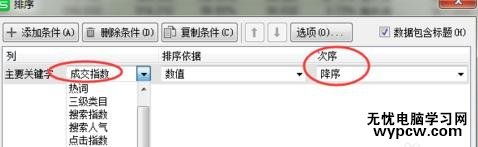 在excel中對(duì)數(shù)據(jù)進(jìn)行排序的步驟
