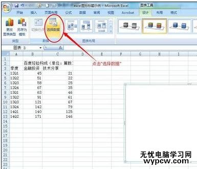 excel2013添加修改圖表標題的方法_excel2013怎么添加修改圖表標題