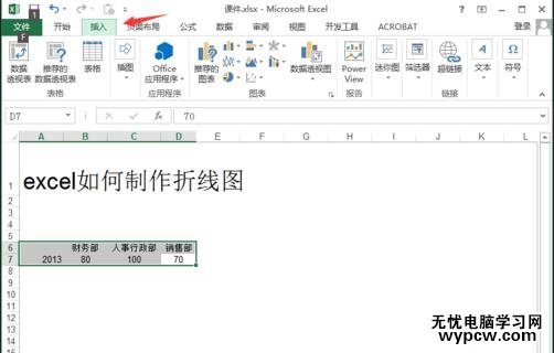 excel2013做折線圖教程