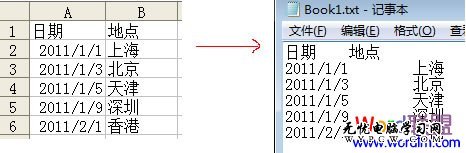 默認的Excel另存為TXT效果