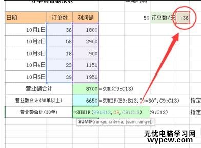 excel2010多條件求和的教程