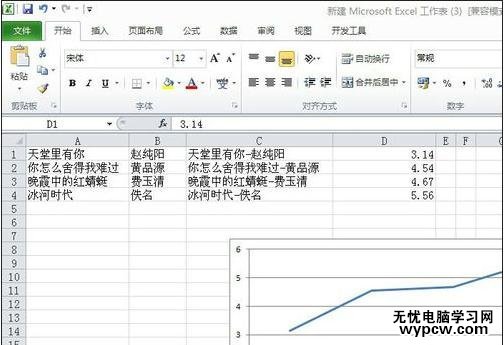 excel2010設(shè)置寬度的方法