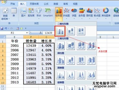 excel2007 柱狀疊加折線圖的制作方法