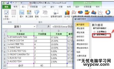 excel2007 制作柏拉圖的方法_excel2007怎么制作柏拉圖