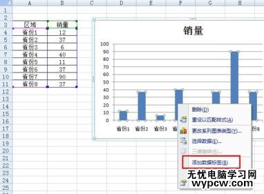 在excel中怎么使柱狀圖顯示數(shù)據(jù)_excel中使柱狀圖顯示數(shù)據(jù)的方法步驟