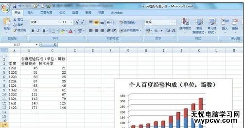 excel2013添加修改圖表標題的方法_excel2013怎么添加修改圖表標題
