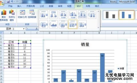 在excel中怎么使柱狀圖顯示數(shù)據(jù)_excel中使柱狀圖顯示數(shù)據(jù)的方法步驟
