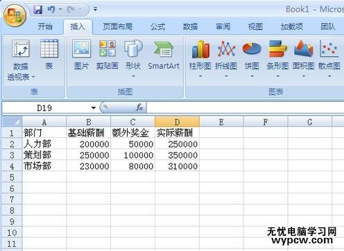 excel表格轉(zhuǎn)柱形圖的教程