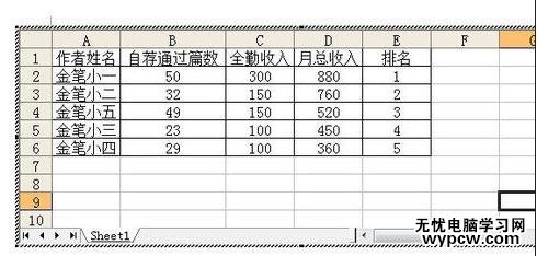 怎么在word中插入和編輯excel表格_在word中插入和編輯excel表格的方法步驟