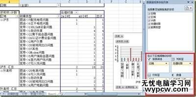excel表格建立數據透視表的方法