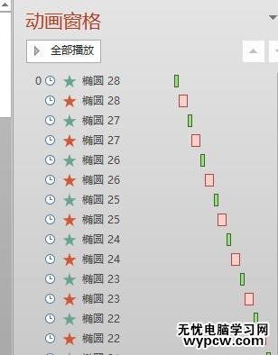 怎么在ppt2013中使用動畫刷