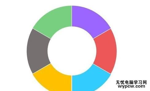 怎么在ppt2013中制作抽獎轉盤_在ppt2013中制作抽獎轉盤的方法步驟