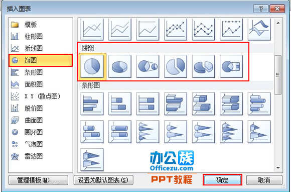 插入圖表窗口