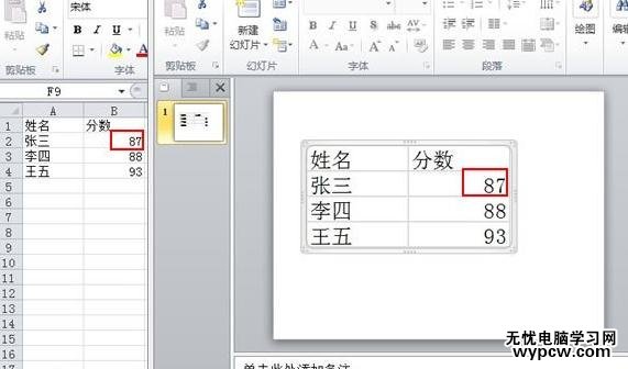 怎么實(shí)現(xiàn)Excel與ppt2010數(shù)據(jù)同步