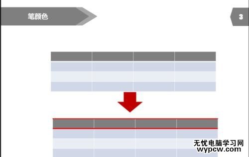 怎么設(shè)置PPT2013表格邊框顏色
