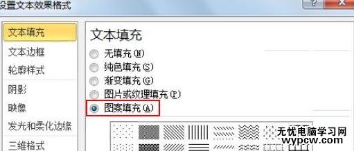 怎么在ppt2010中給圖案添加填充效果_ppt2010中給圖案添加填充效的方法