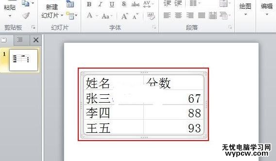 怎么實(shí)現(xiàn)Excel與ppt2010數(shù)據(jù)同步