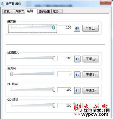 Win7系統出現電流麥怎么消除？Win7電腦出現電流麥的解決方法圖文教程