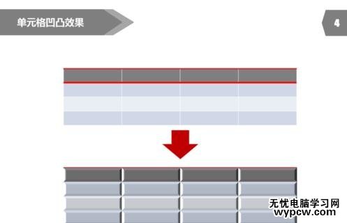 怎么設(shè)置PPT2013表格邊框顏色