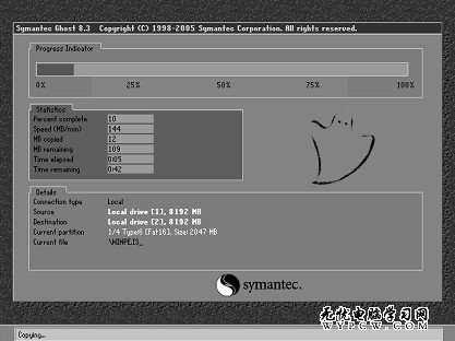 系統備份進行中