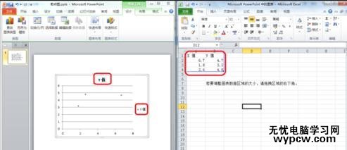 ppt2010怎么制作散點(diǎn)圖