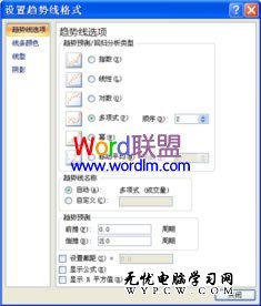 powerpoint2007中如何編輯分析圖表