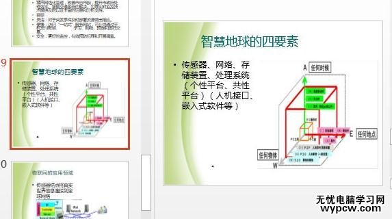 ppt2013怎么復(fù)制和移動幻燈片