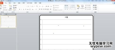 ppt2010怎么制作散點(diǎn)圖