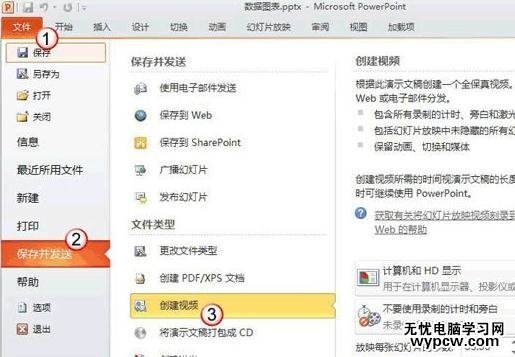 沒安裝ppt2010怎么正常預覽PPT文件