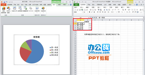 直接輸入數據