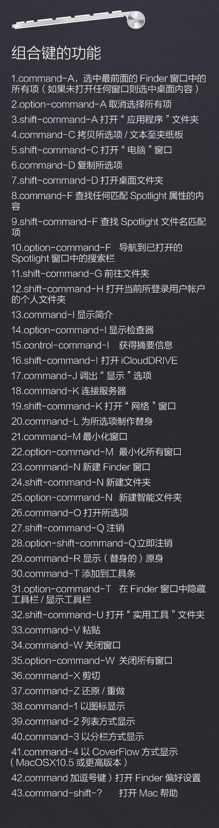 超級實(shí)用Mac電腦快捷鍵大全：趕緊收藏吧