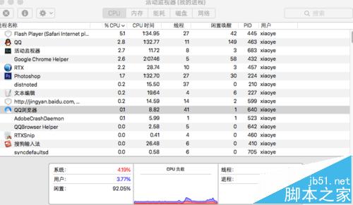 如何解決Mac程序無響應的問題？