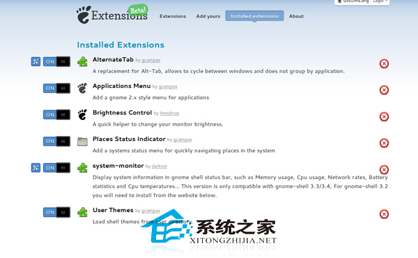 Ubuntu 12.04安裝Gnome Shell擴(kuò)展的方法