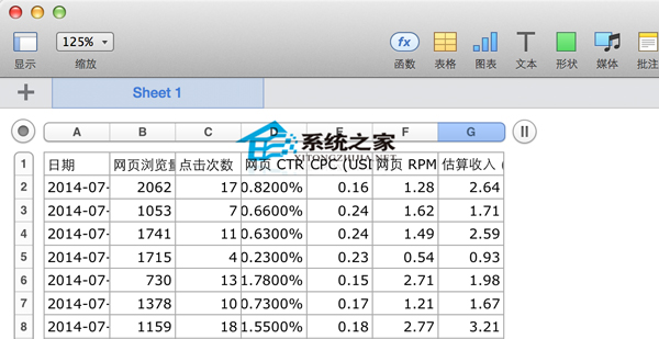 MAC系統Numbers打開csv文件錯位怎么辦?